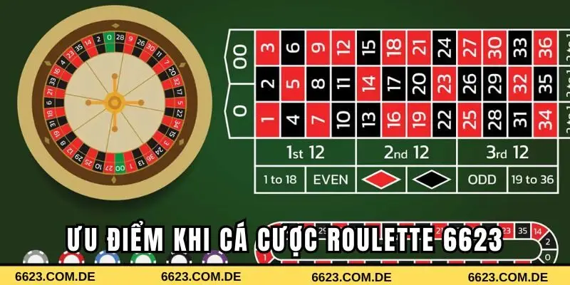 Ưu điểm khi tham gia cá cược game